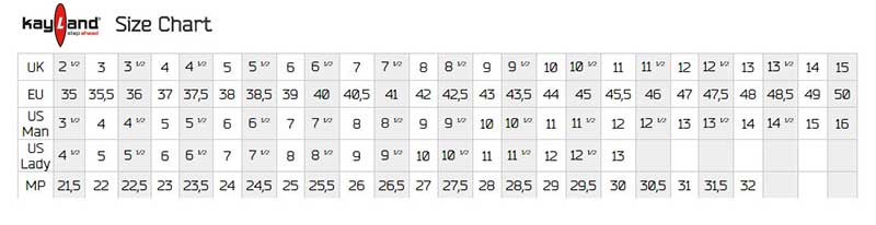 Определяне на размера на обувки Kayland